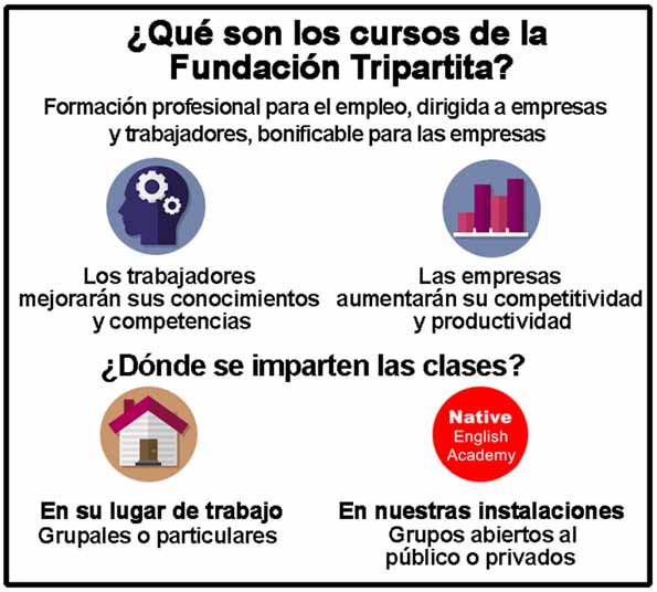 Fundación tripartita - Inglés para empresas foto